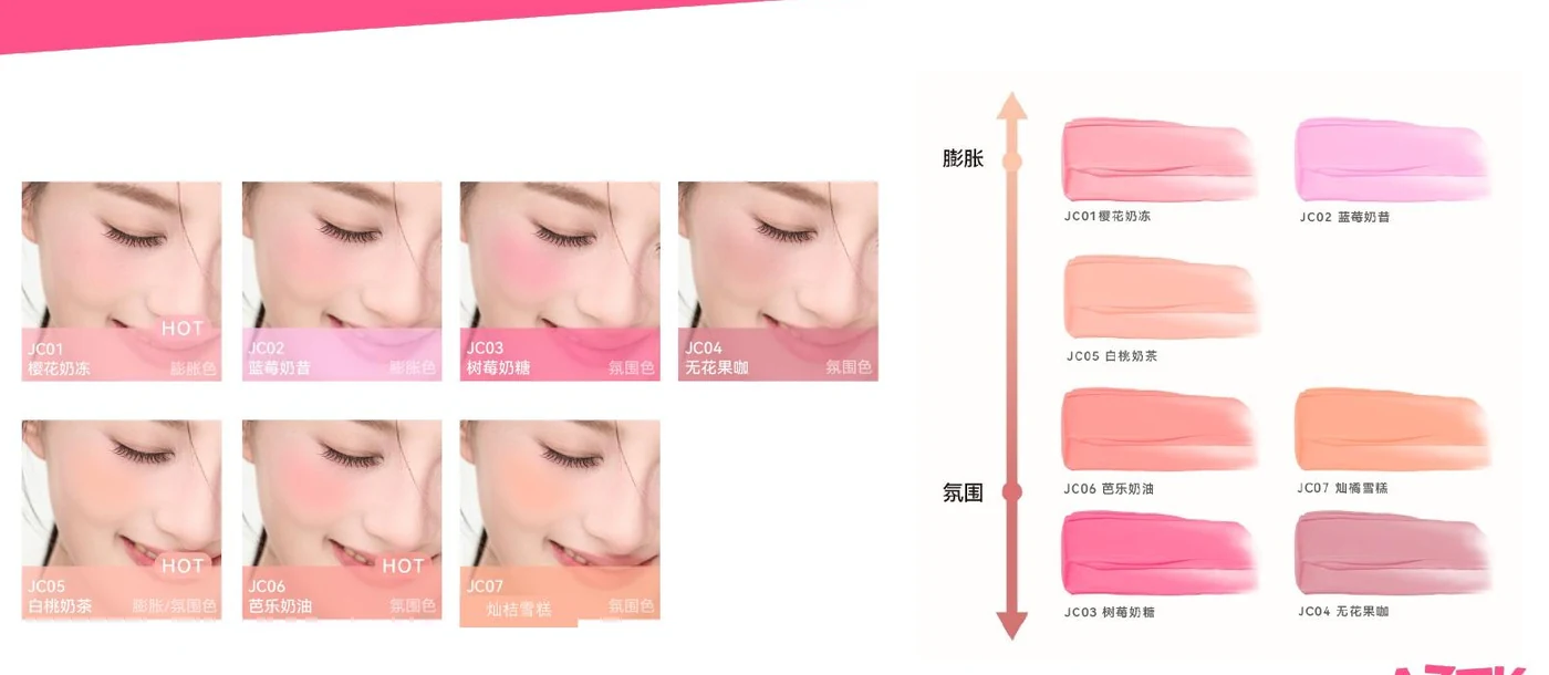 AZTK liquid blush shades and cheek applications