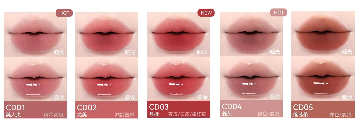 AZTK lip color shade selection